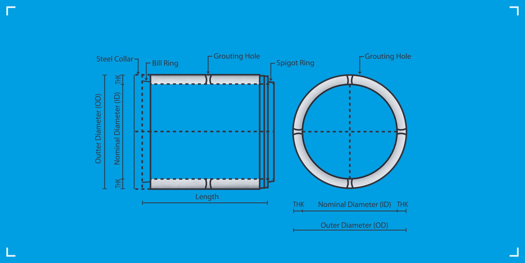 Cylinder Pipe – WIKA Beton